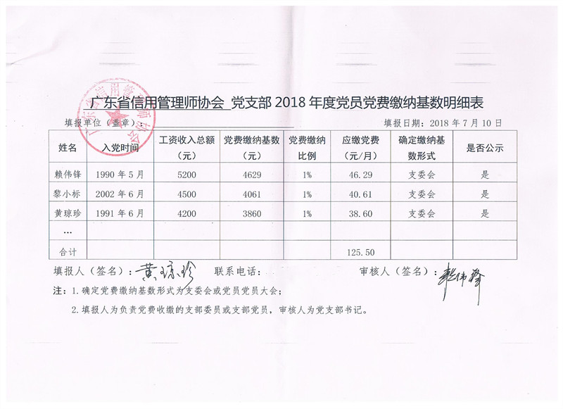 關於《黨支部2018年黨員繳納黨費基數明細表》的公示